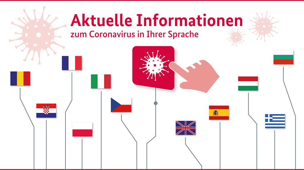 Aktuelle Informationen zum Coronavirus in Ihrer Sprache