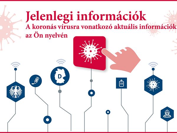 Aktuelle Informationen zum Coronavirus in Ihrer Sprache